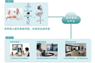 医院应急指挥系统解决方案 东博视讯视讯会议系统的技术架构与应用路径